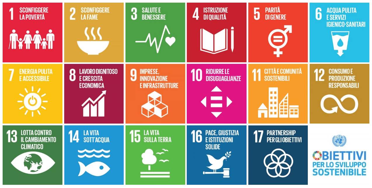 Obettivi ONU 2030