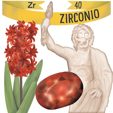 40-ZIRCONIO